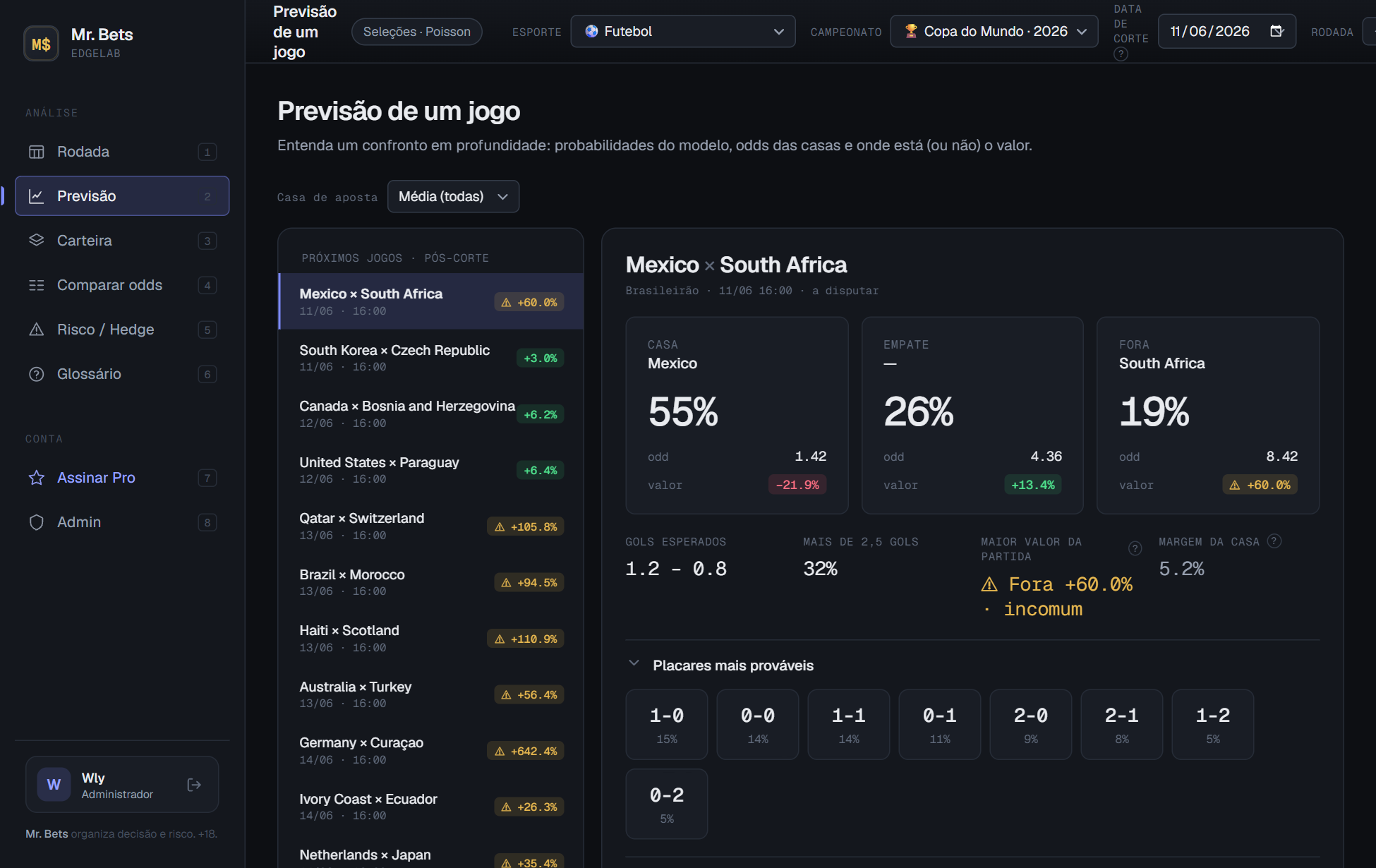 Tela de Previsão: blocos de probabilidade Casa/Empate/Fora com odd e valor